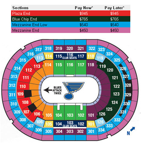 Hockey Narrative: St. Louis Blues: Pay Half for Season Tickets if We Miss Playoffs